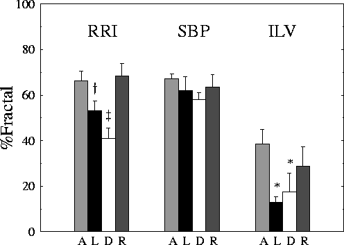 figure74