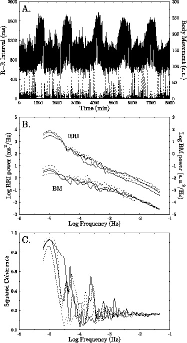 figure88