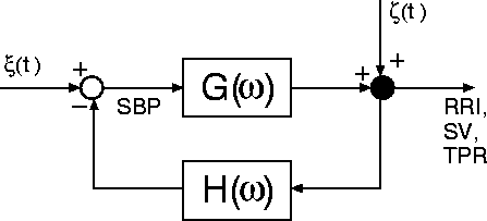 figure10