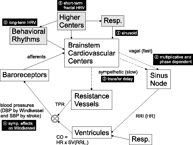 figure20