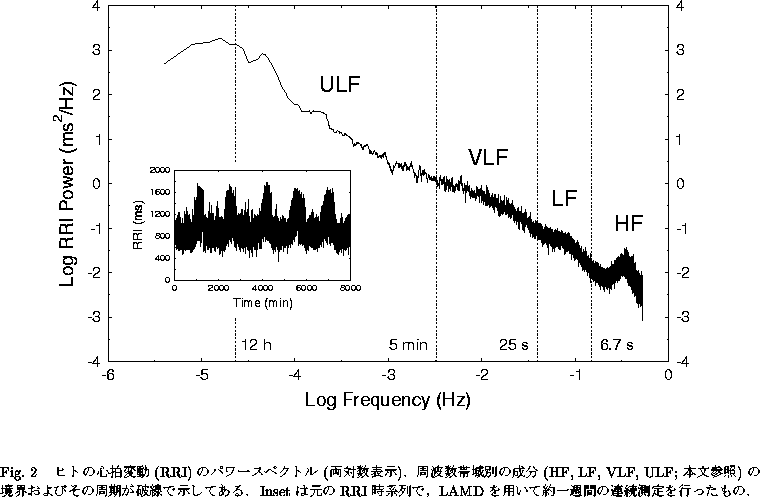 figure45