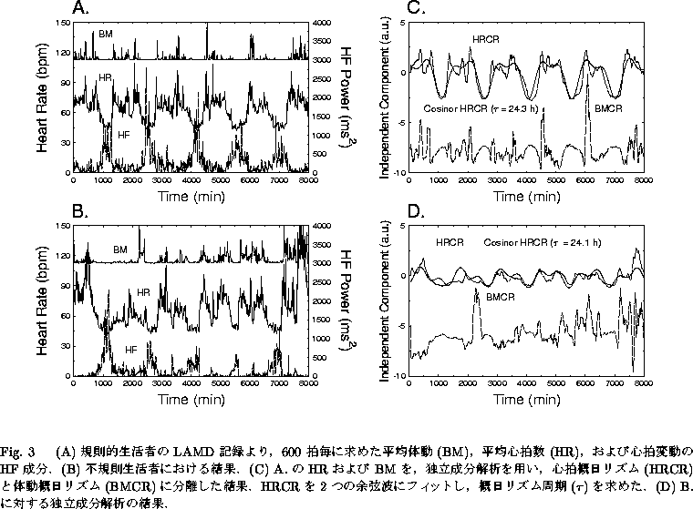 figure73