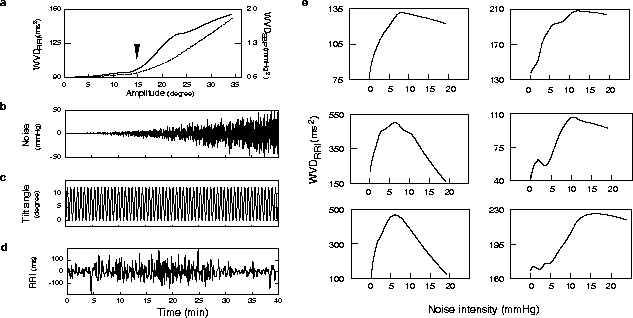 figure35