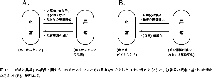figure8