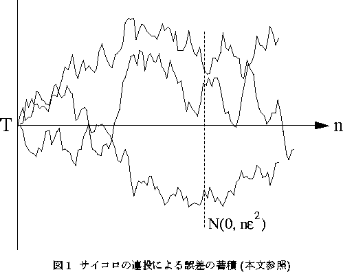figure15