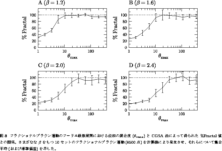 figure79
