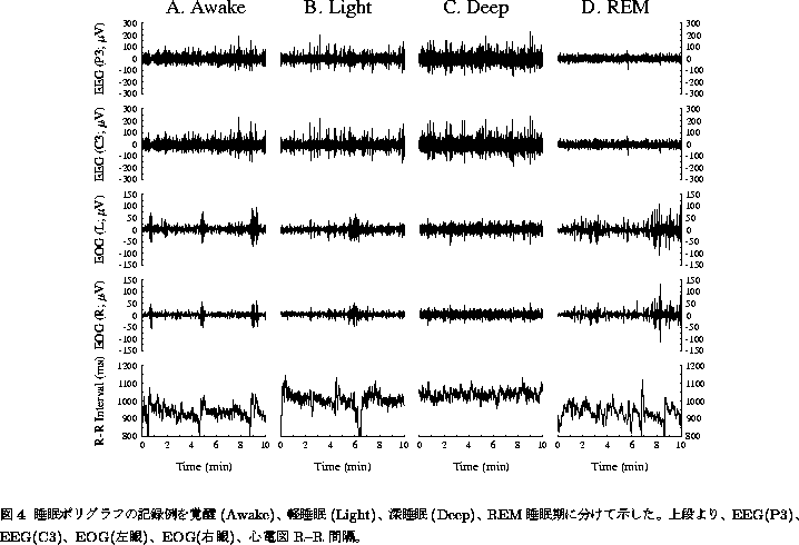 figure97