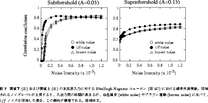 figure156