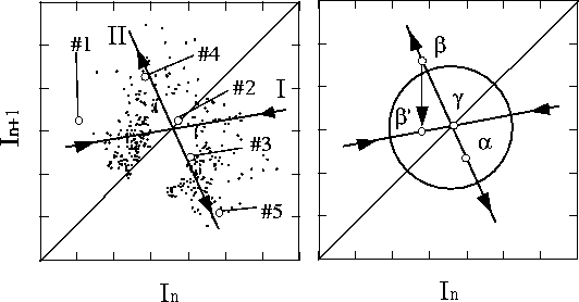 figure65