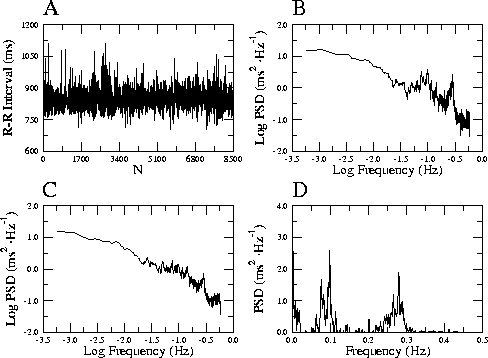 figure80