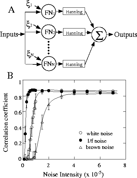 figure144