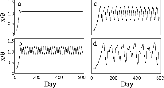 figure23