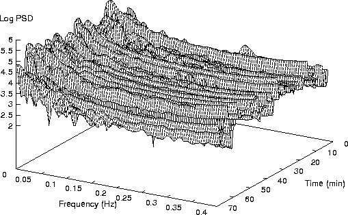 figure85