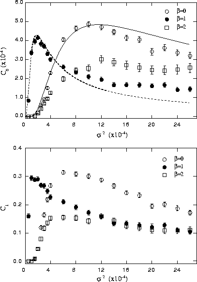 figure68