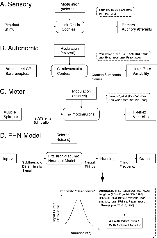 figure38